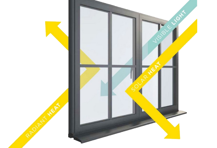 Heat resistant Windows - Diagram of How They Work